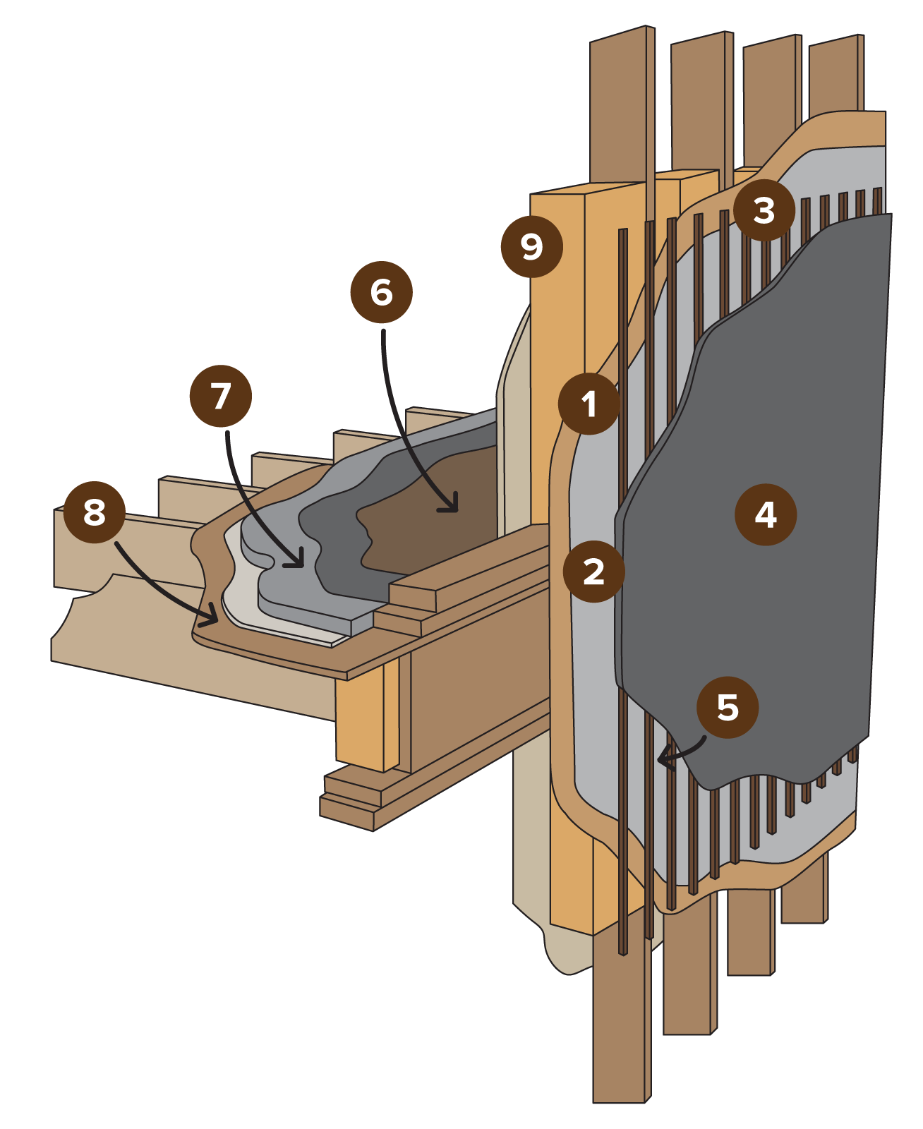 Nido Wall Graphic Diagram1